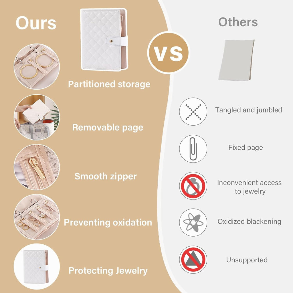 Organisateur de bijoux de voyage – Étui matelassé avec pochettes zippées amovibles